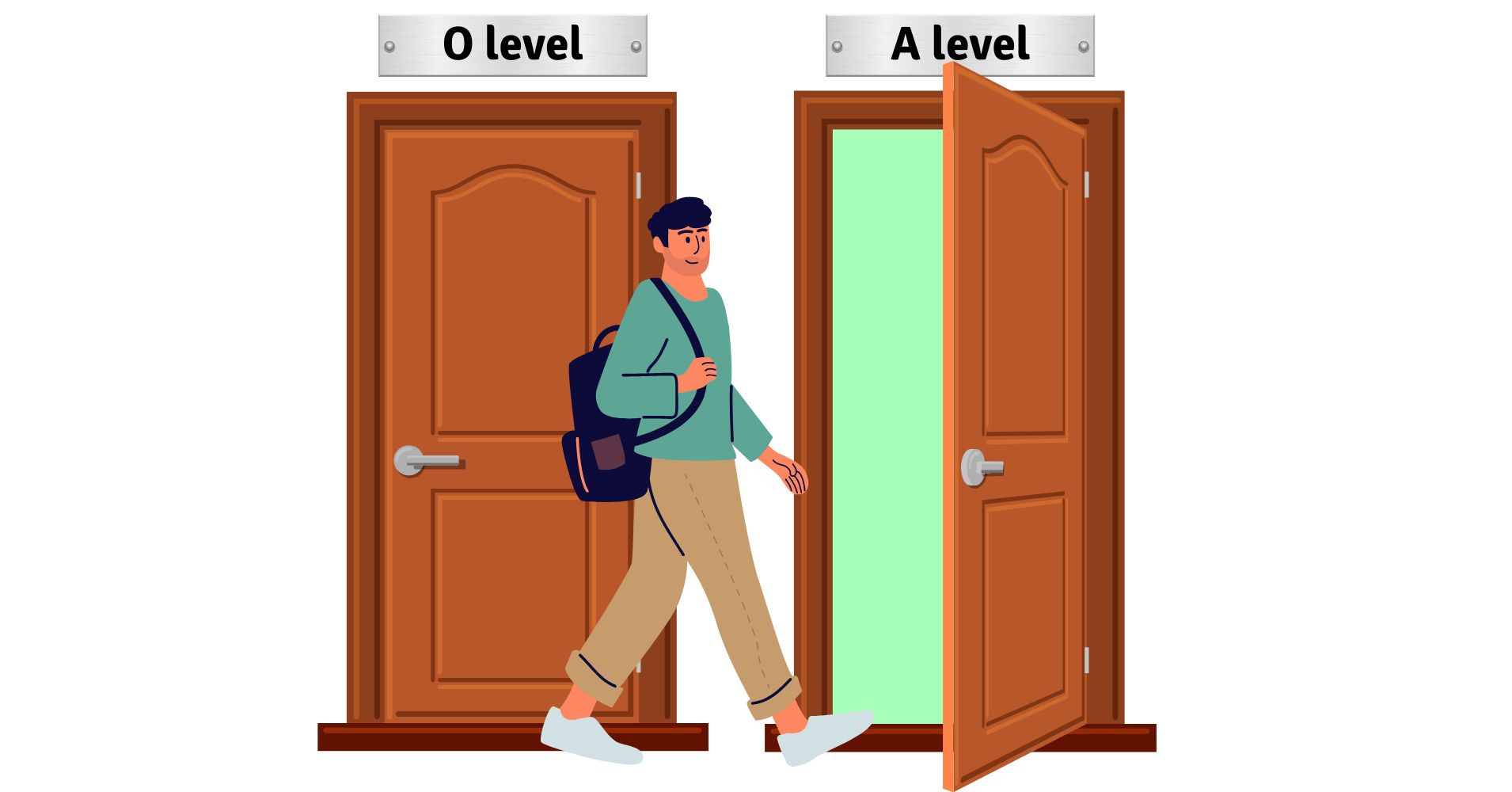 Making the jump from O level to A level