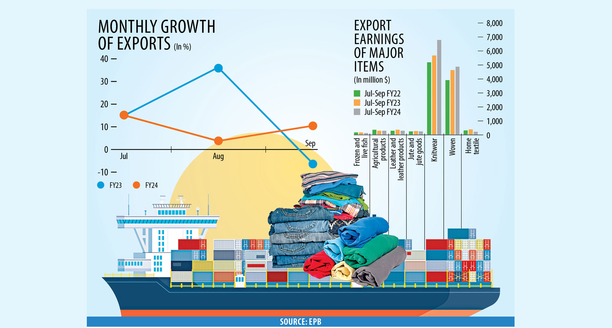 export.jpg