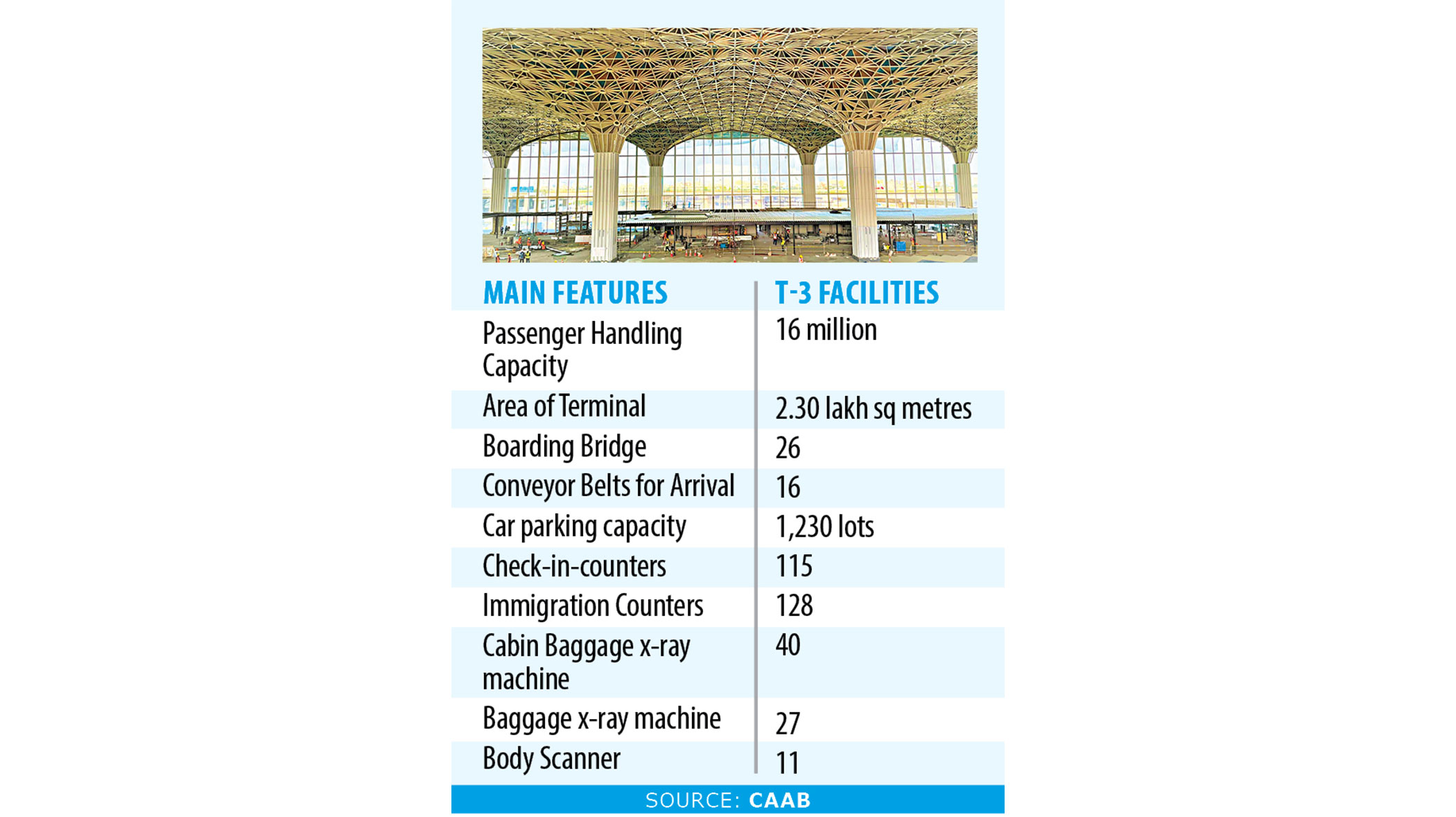 hazrat-shahjalal-international-airport.jpg