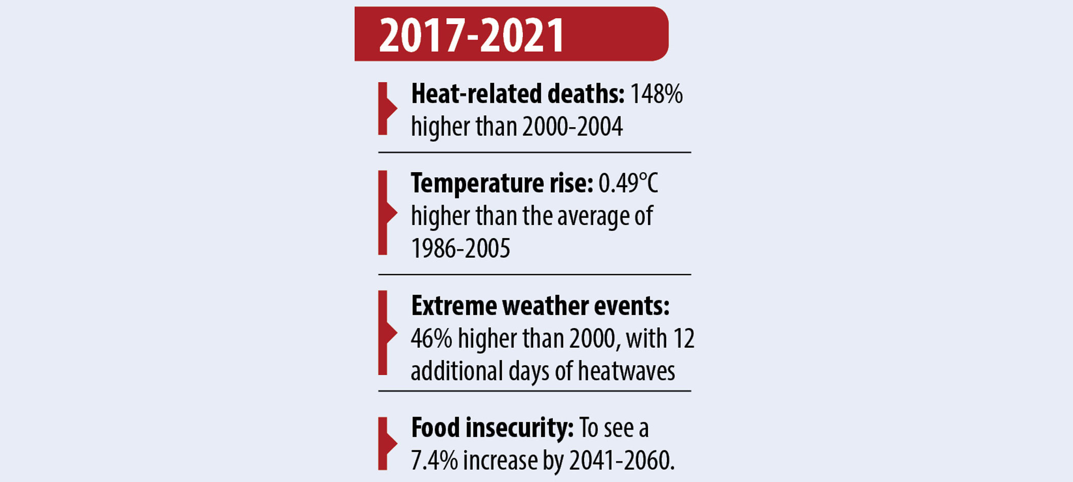 heatwave-text.jpg