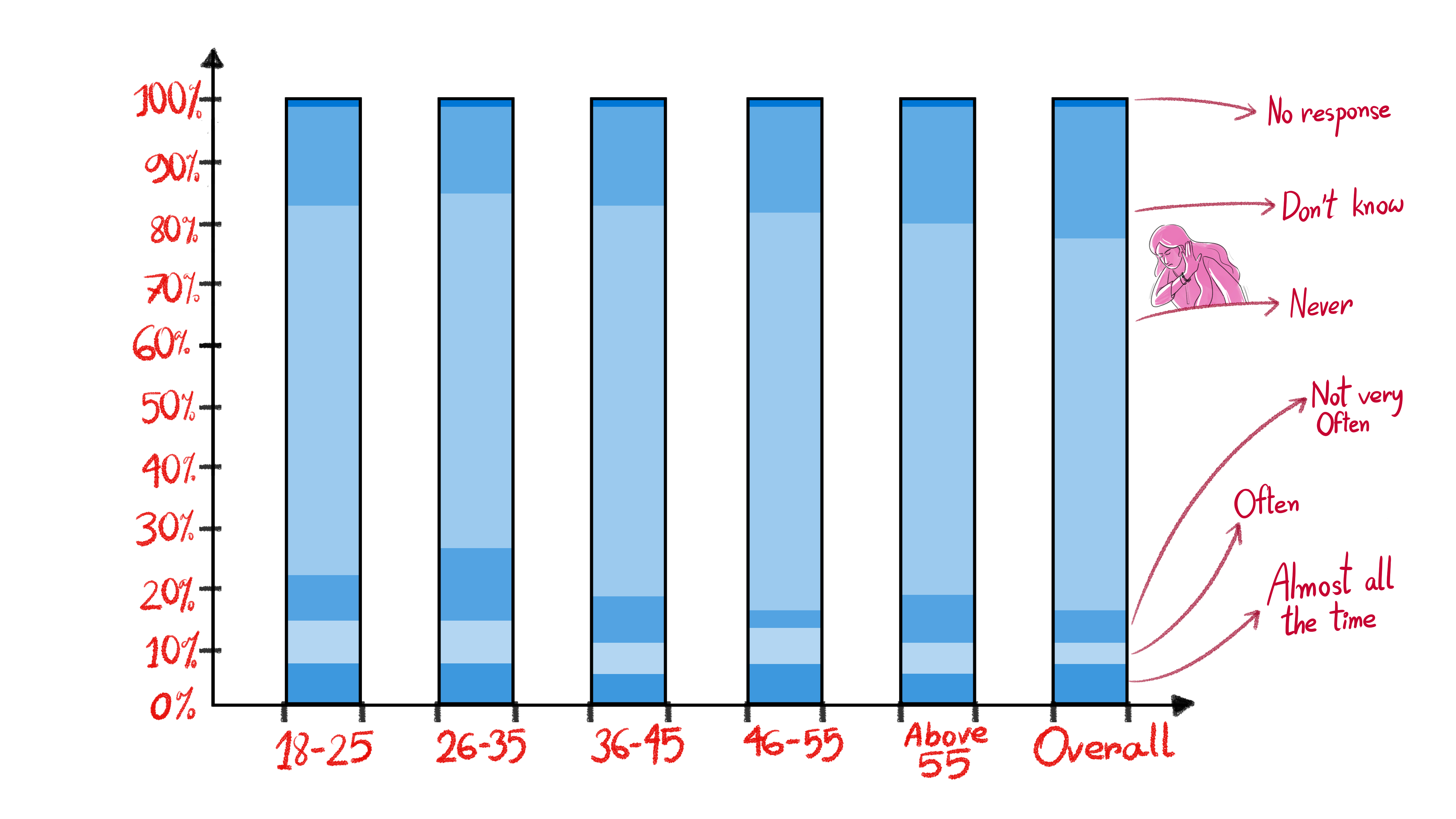 graph_clr.jpg