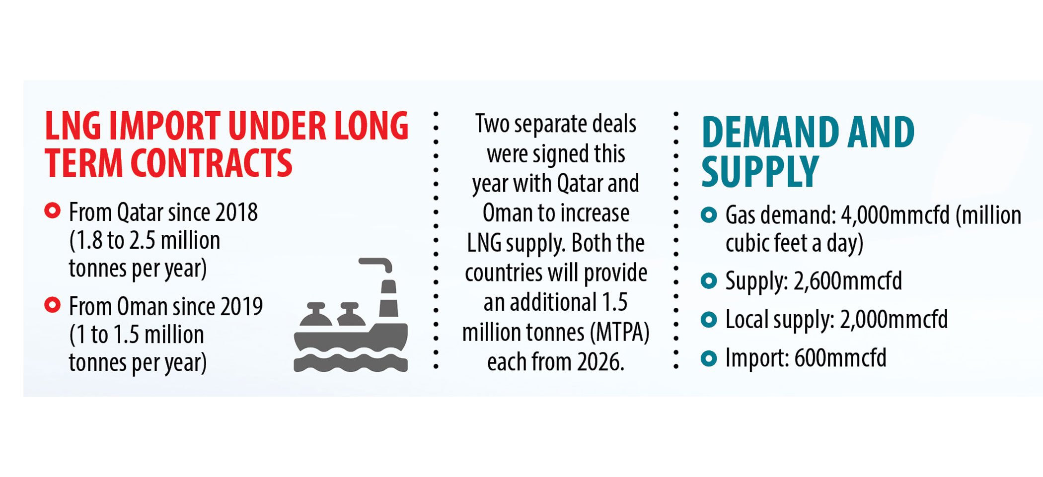 lng.jpg