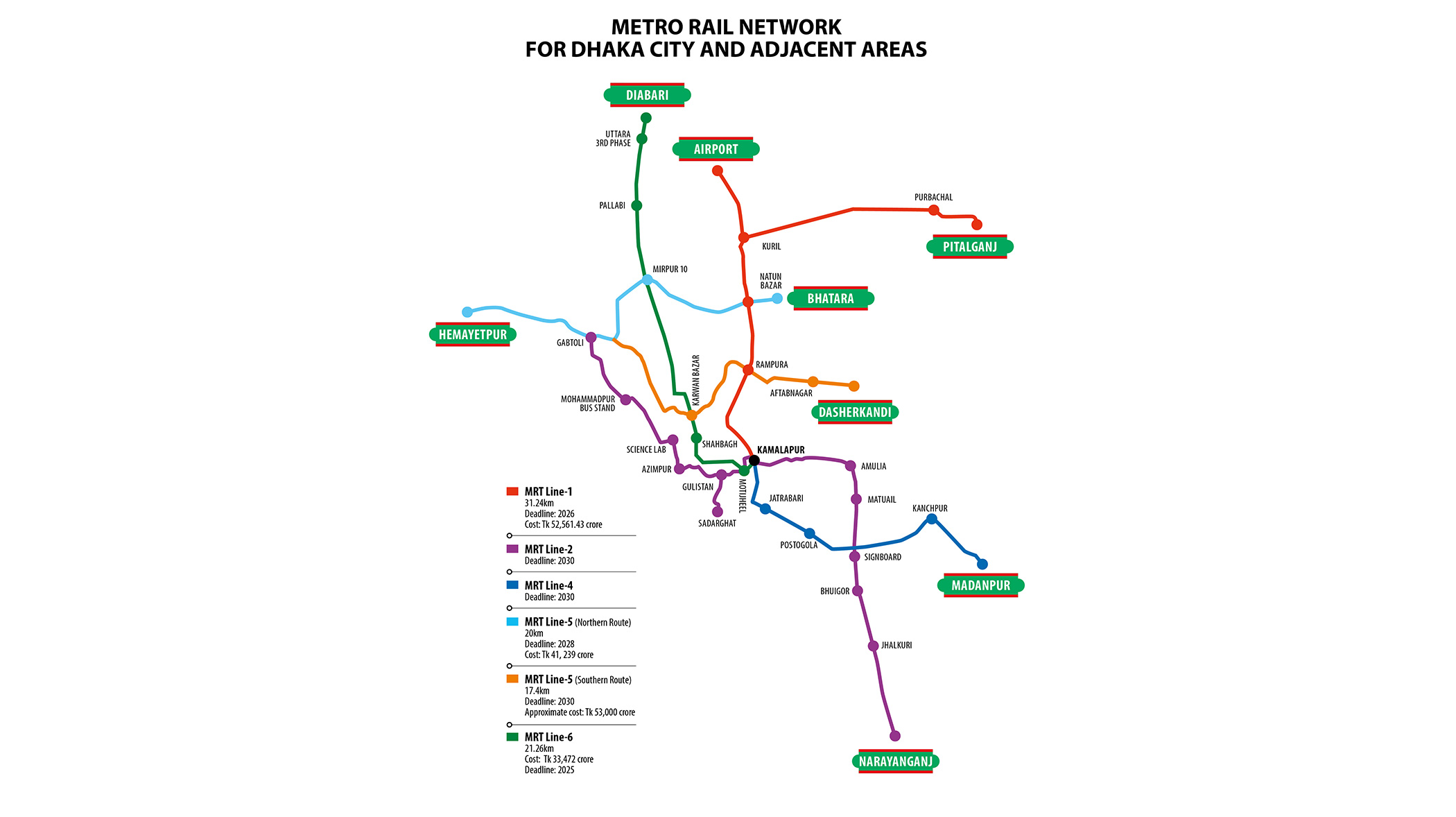 metro-rail-all-route.jpg