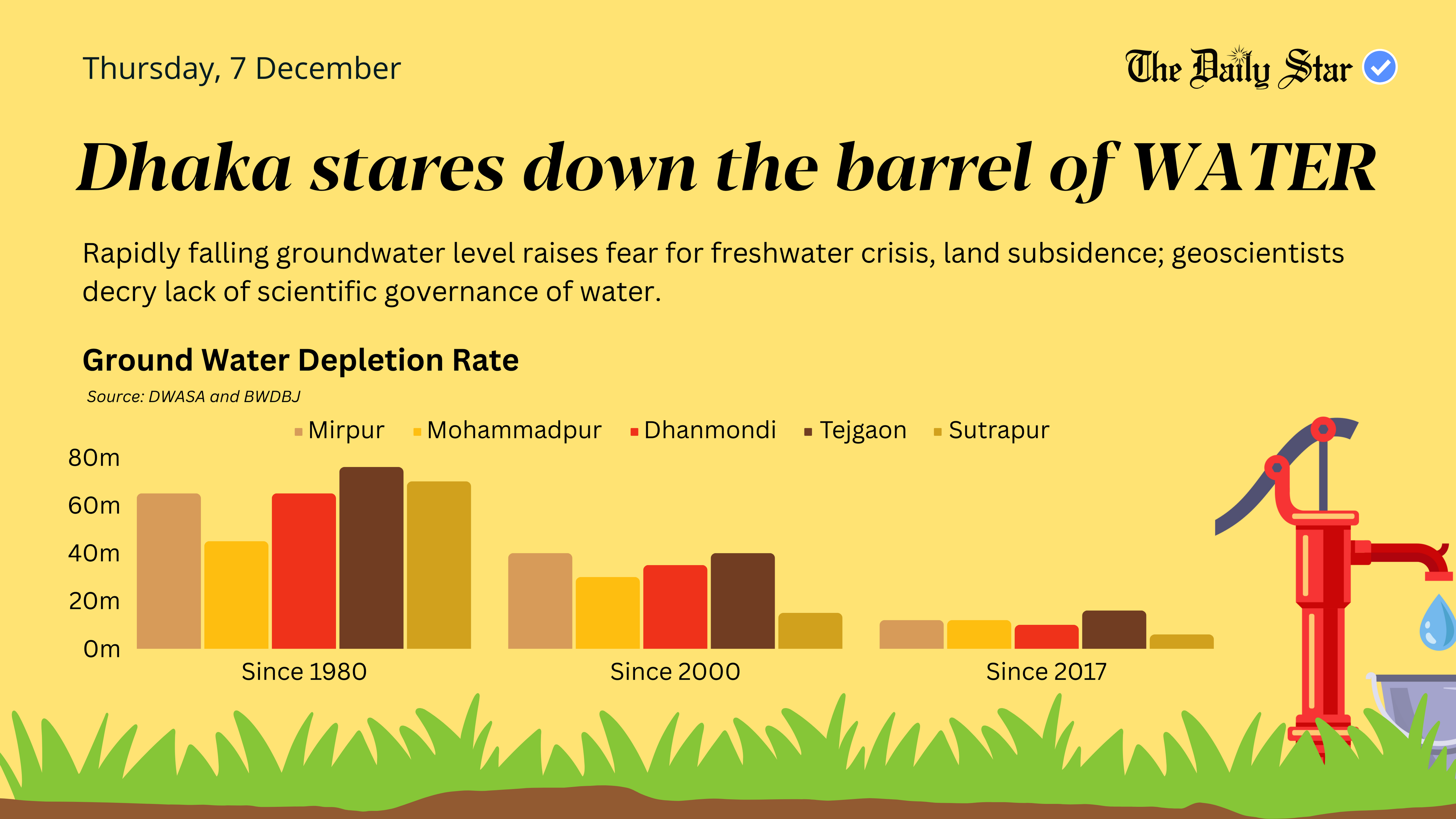 groundwater_1.png