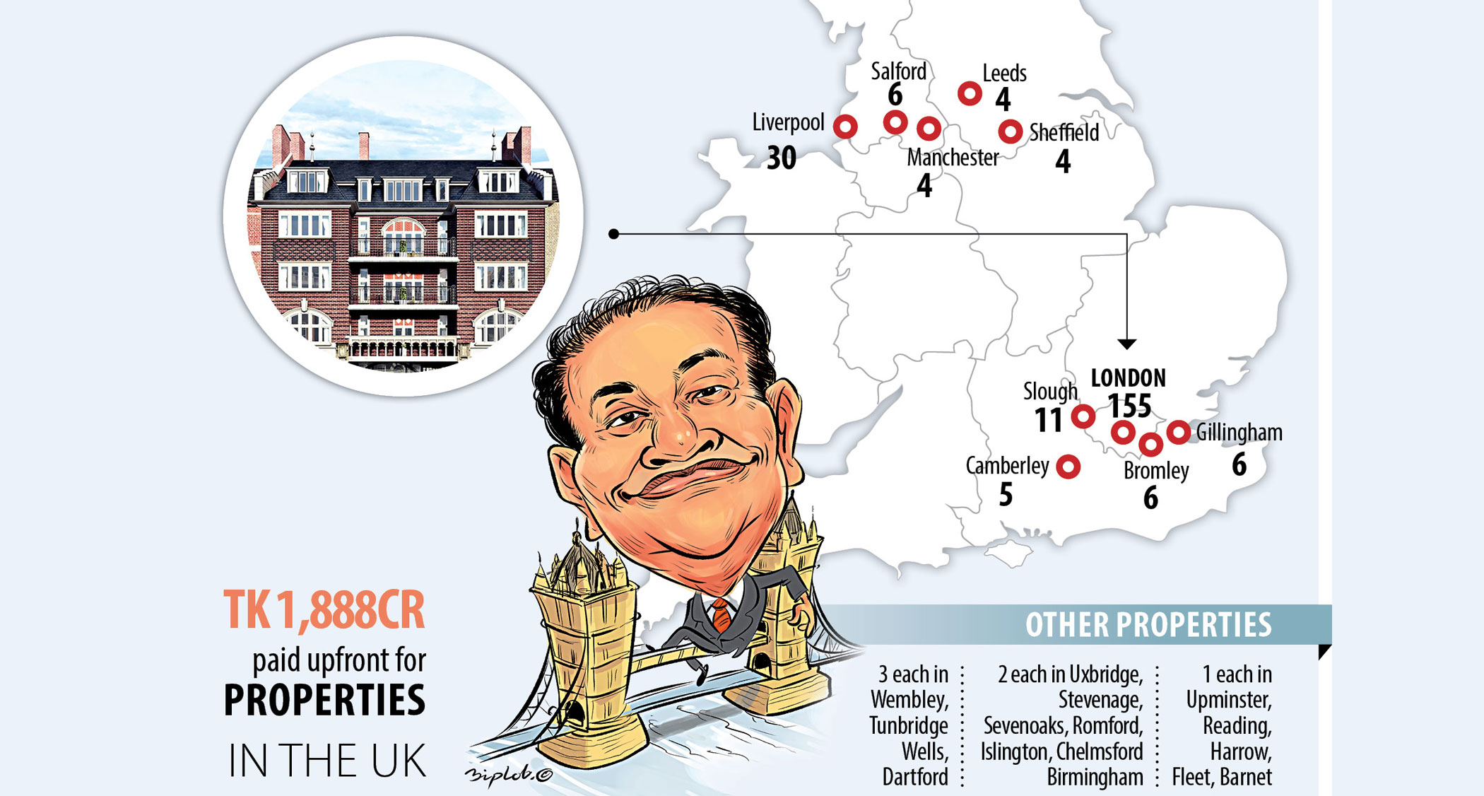 Land Minister Javed owns at least 260 properties in the UK