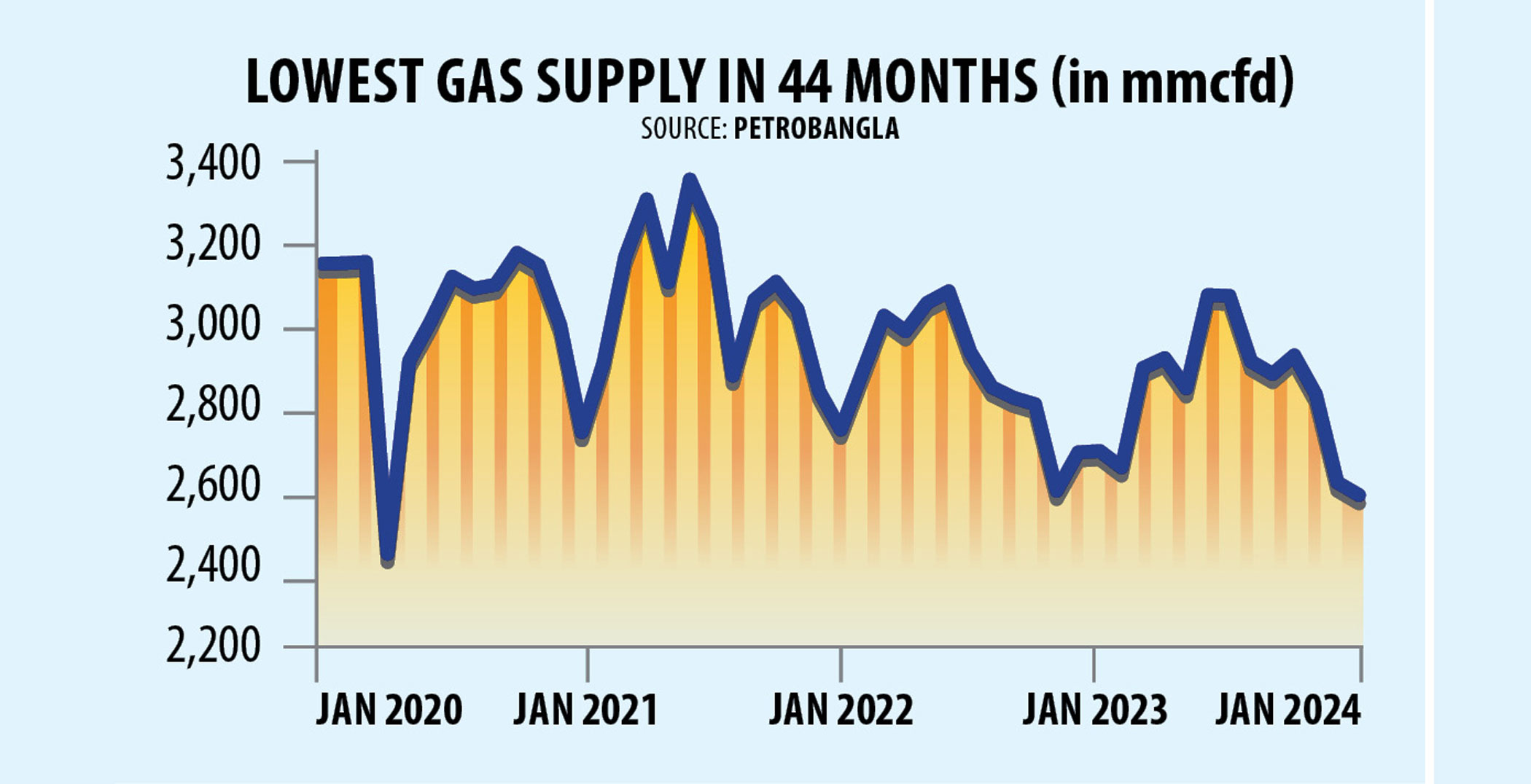 gas-crisis-chart.jpg