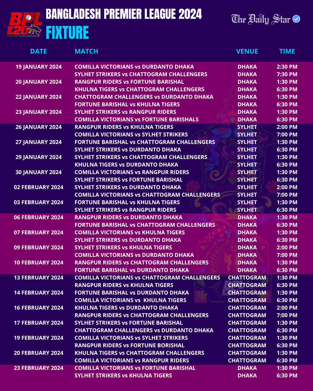 bpl_fixture.jpg