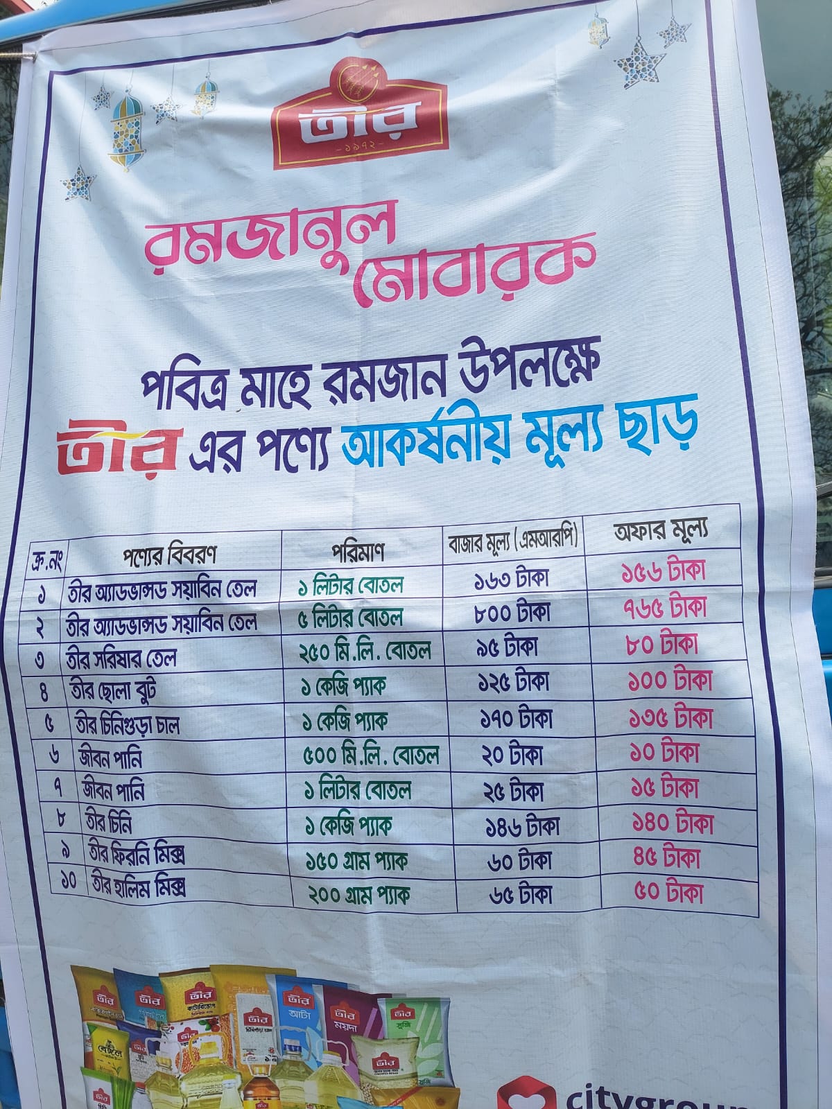 city_group_comodity_sale_prices.jpeg