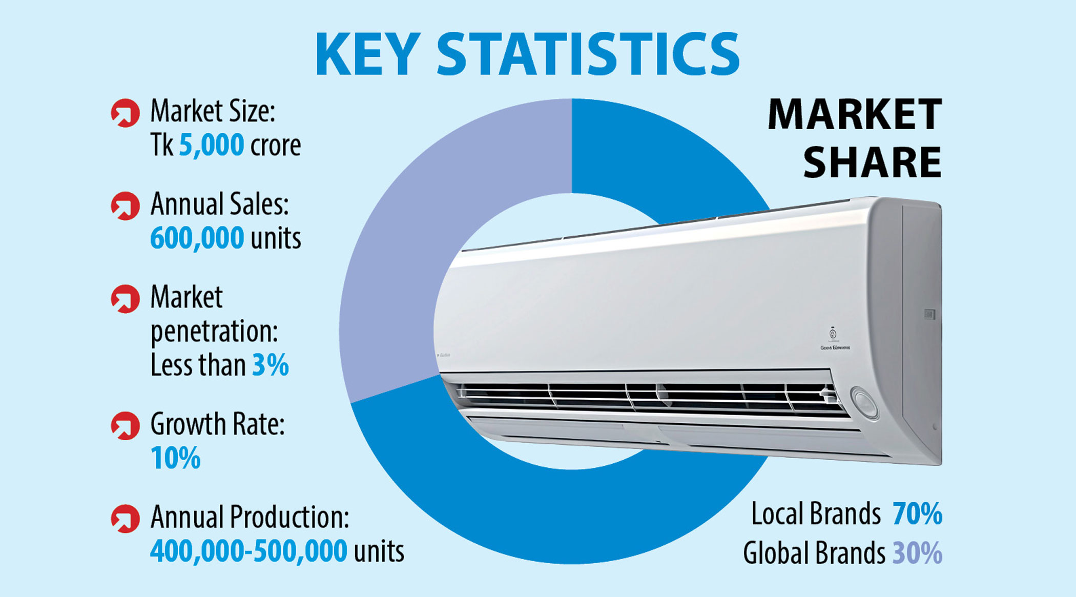 key-statistics.jpg