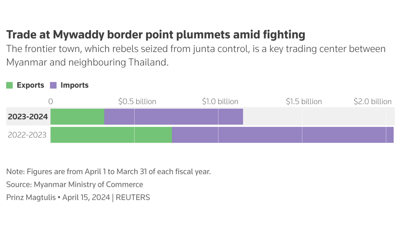 myanmar_2.jpg