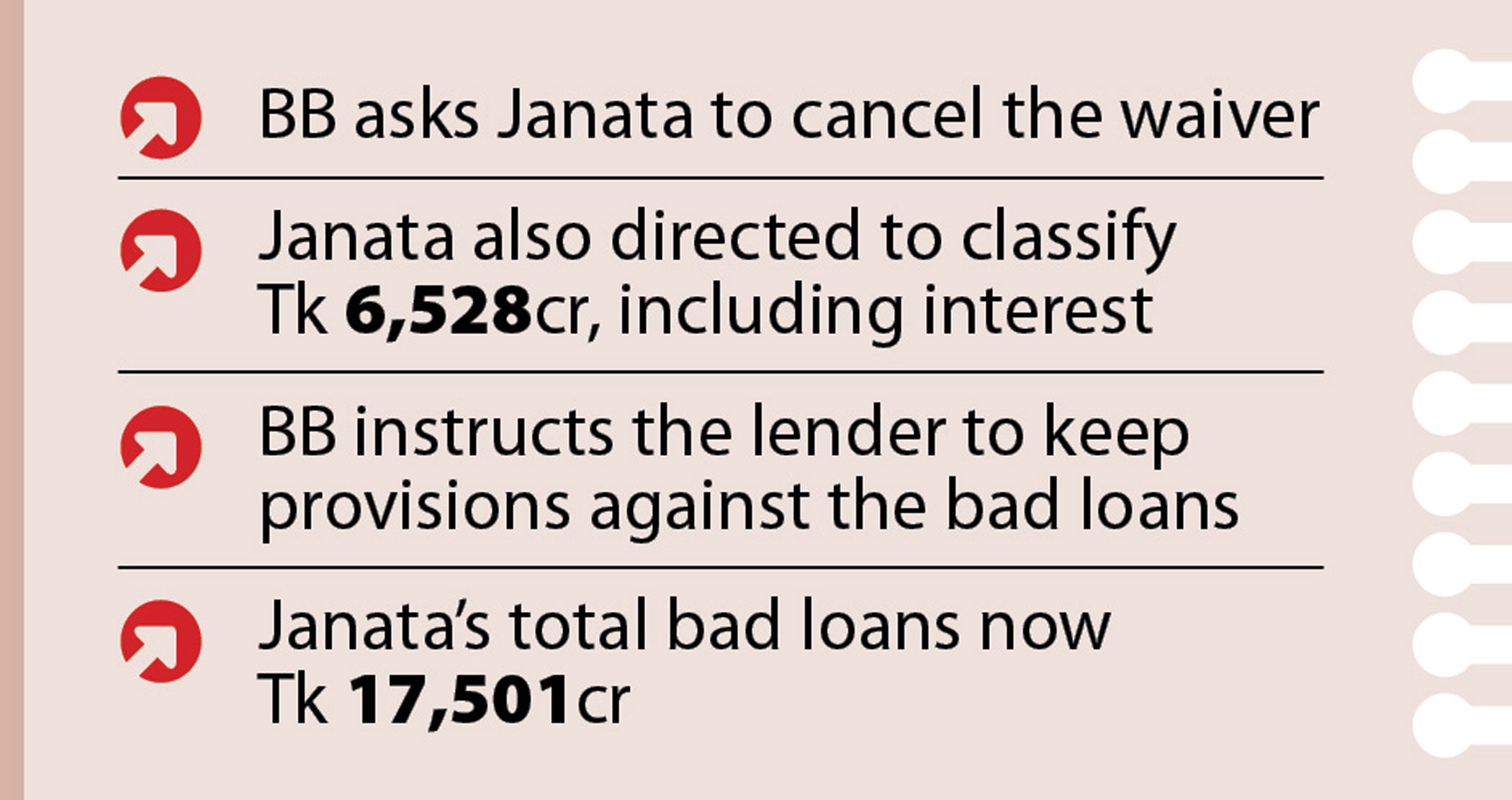 janata-anontex-loans.jpg