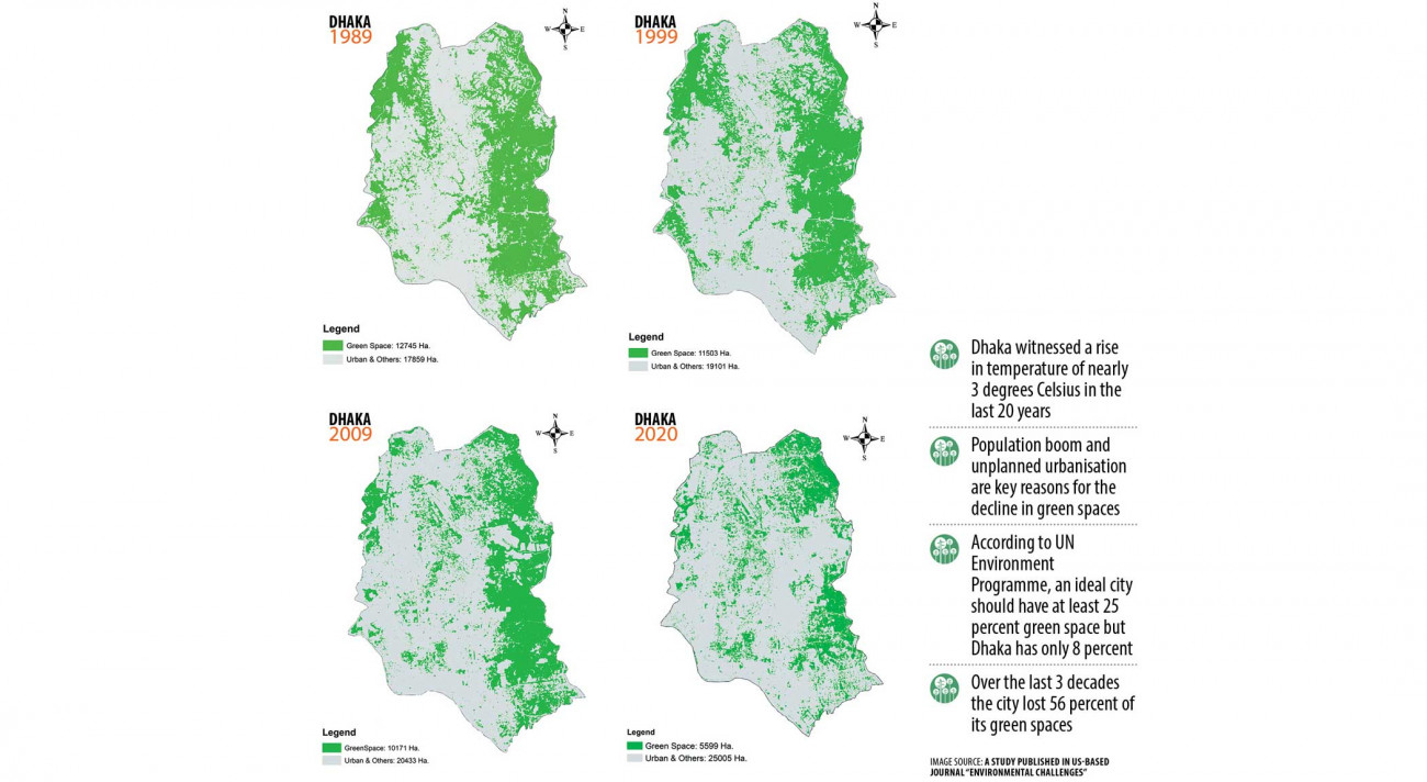 Dhaka greenery map