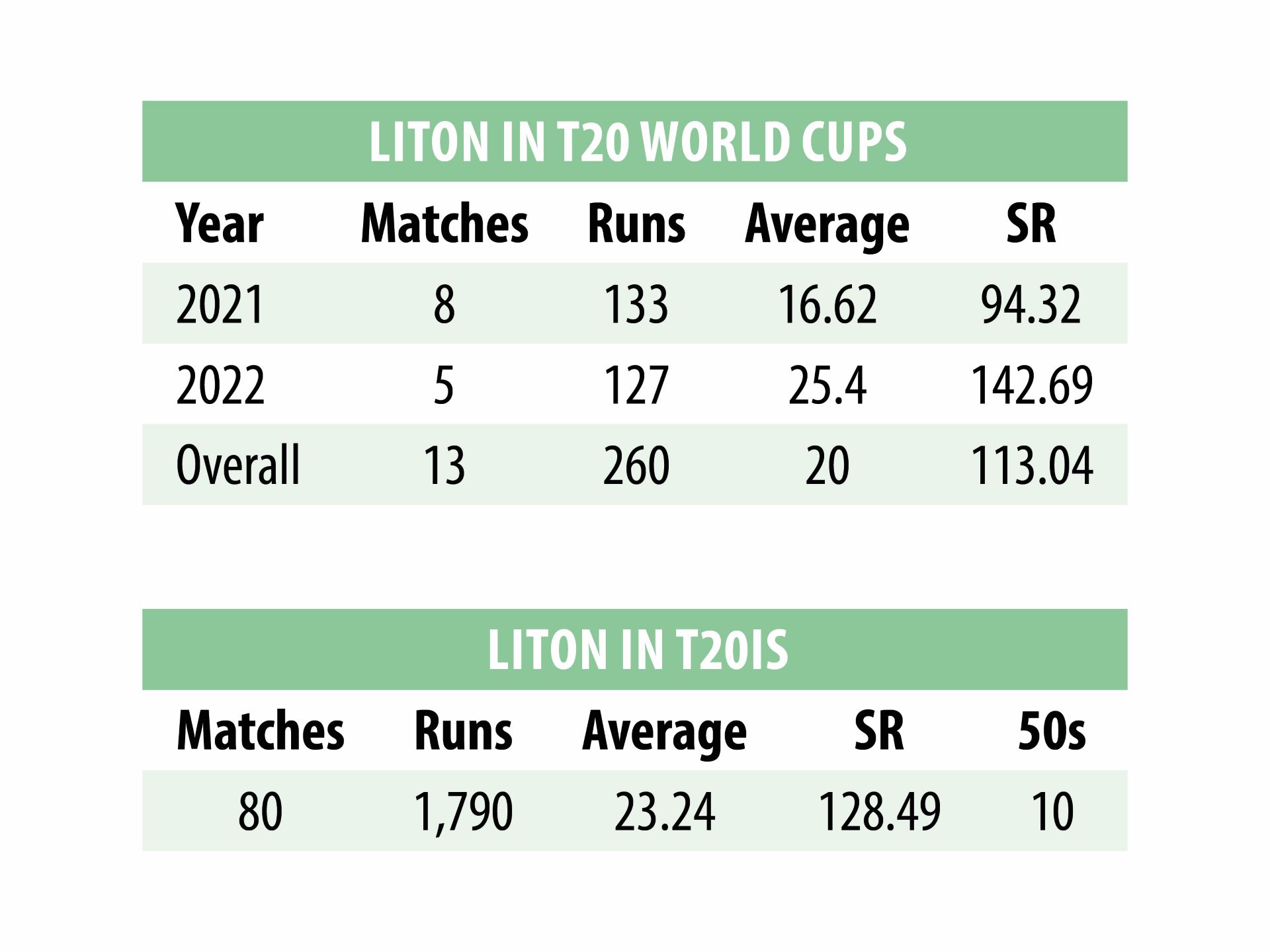 litons_graph.jpg