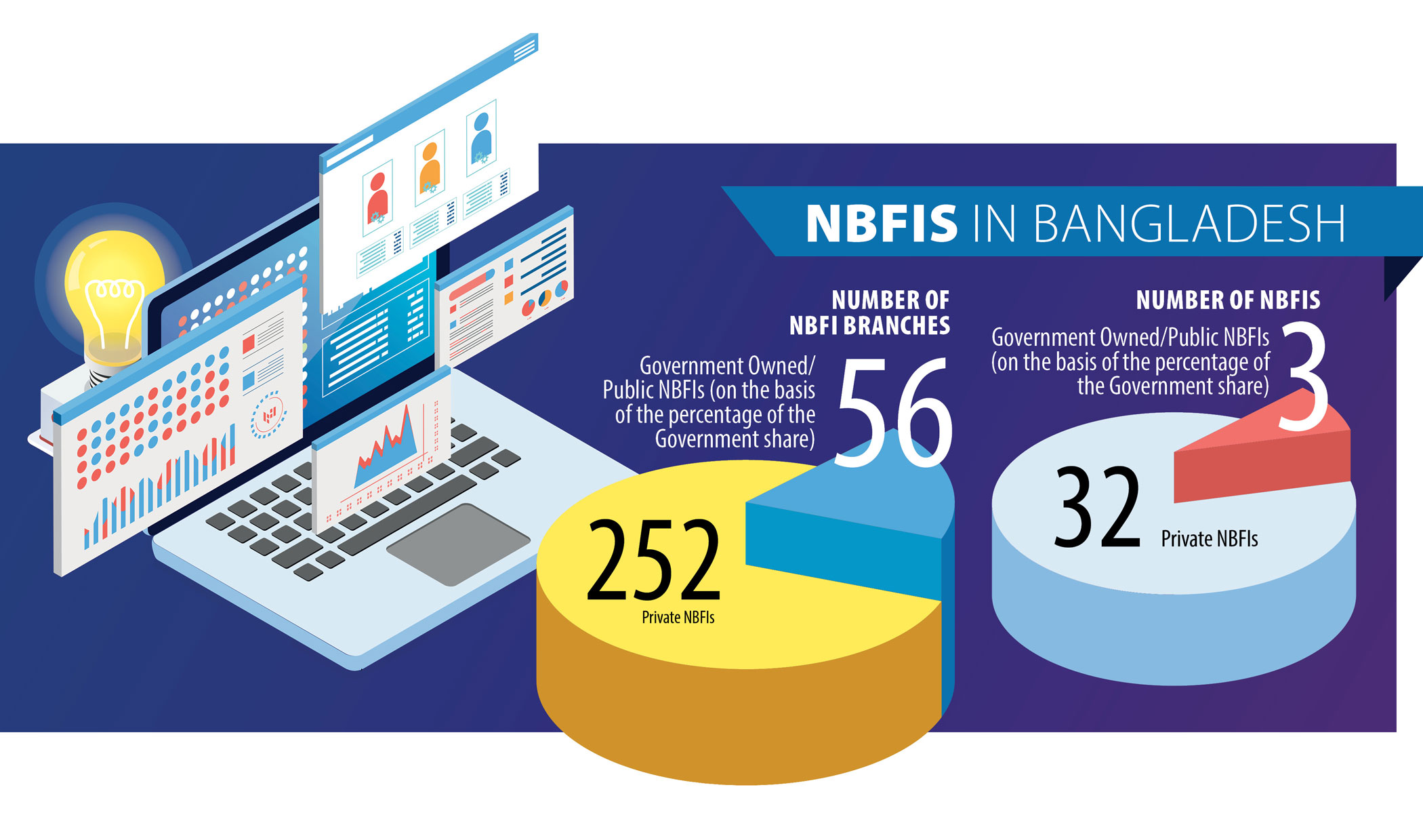 nbfi-in-bangladesh.jpg