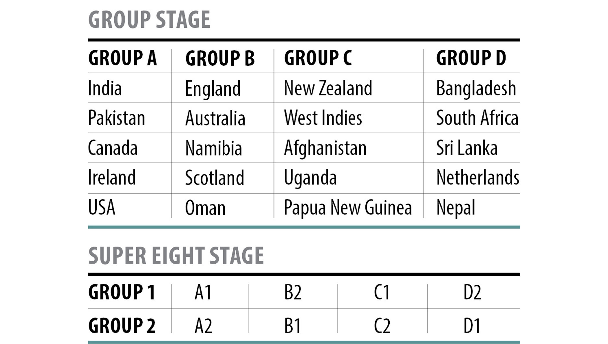 group-stage.jpg
