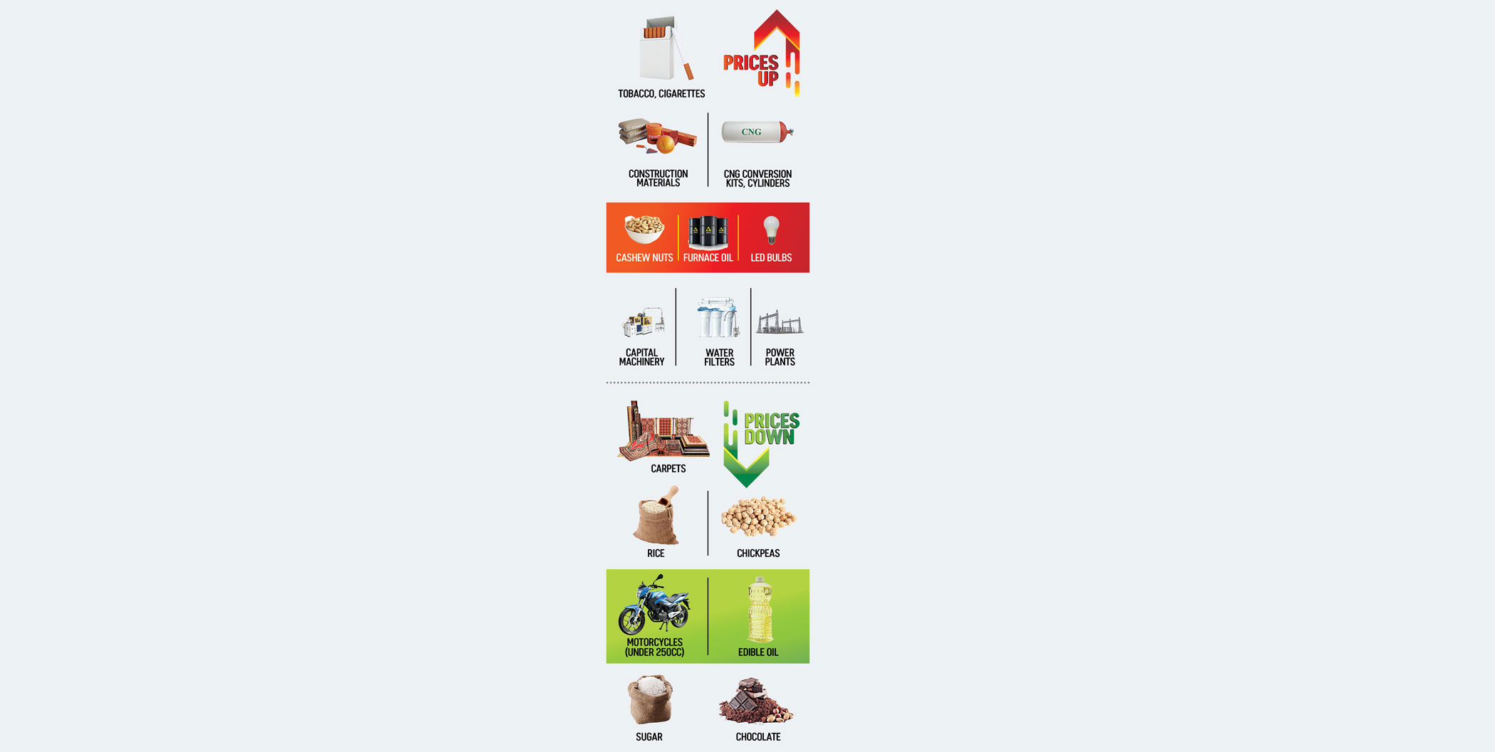 prices-up.jpg