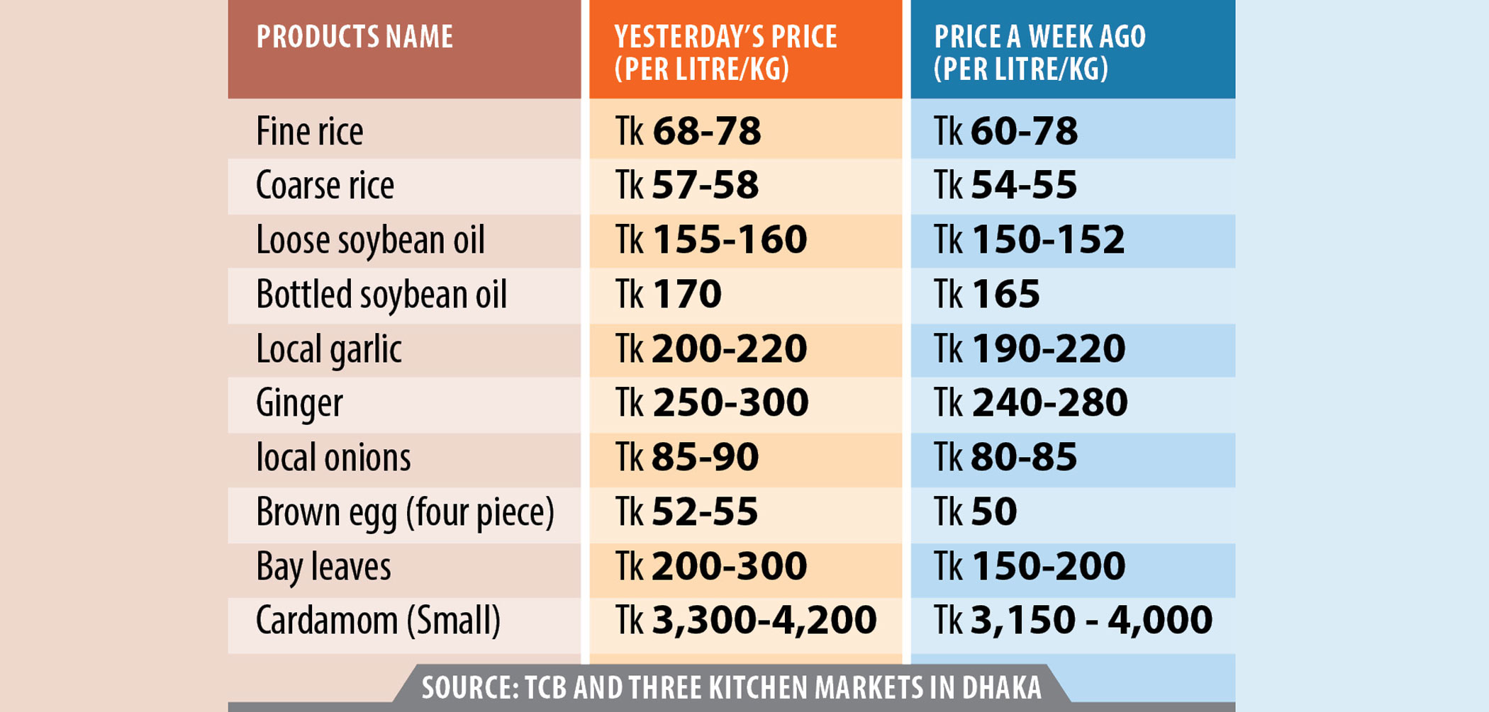 price-go-up.jpg