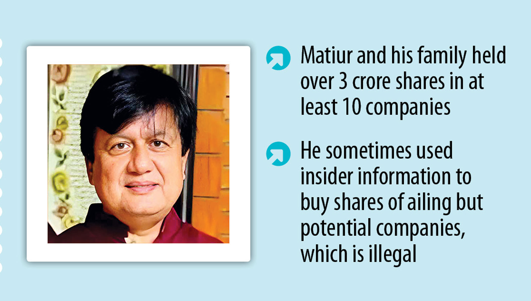 Wealth accumulation: Heaps of stocks expose Matiur’s  wrongdoing