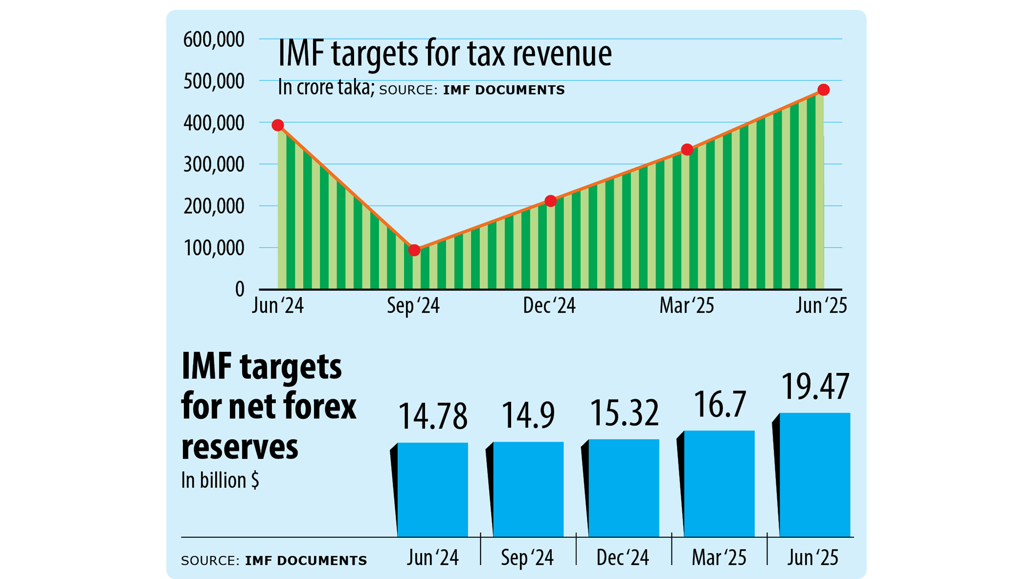 imf-2.jpg