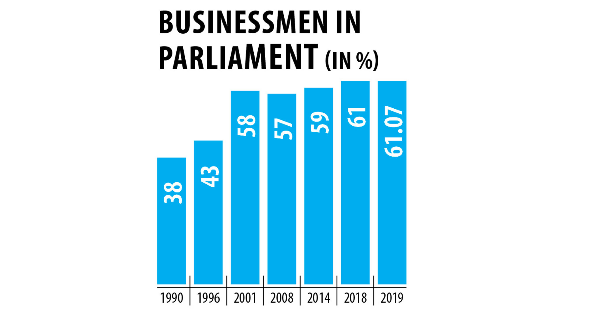 businessmen-in-parliament.jpg