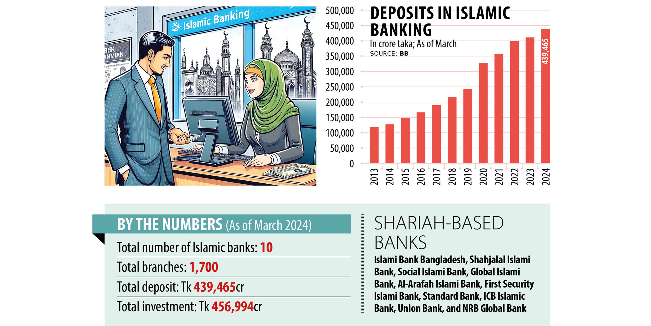 islamic-banking3.jpg