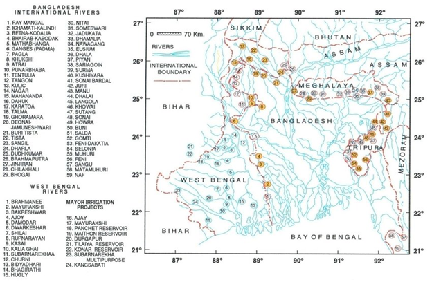 India's river intervening structures
