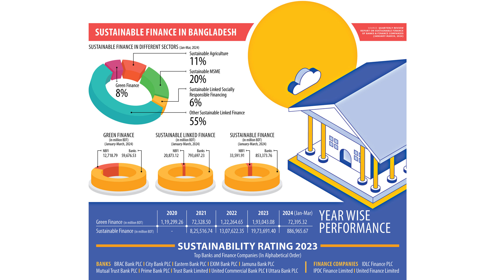 financing-sustainability2.jpg