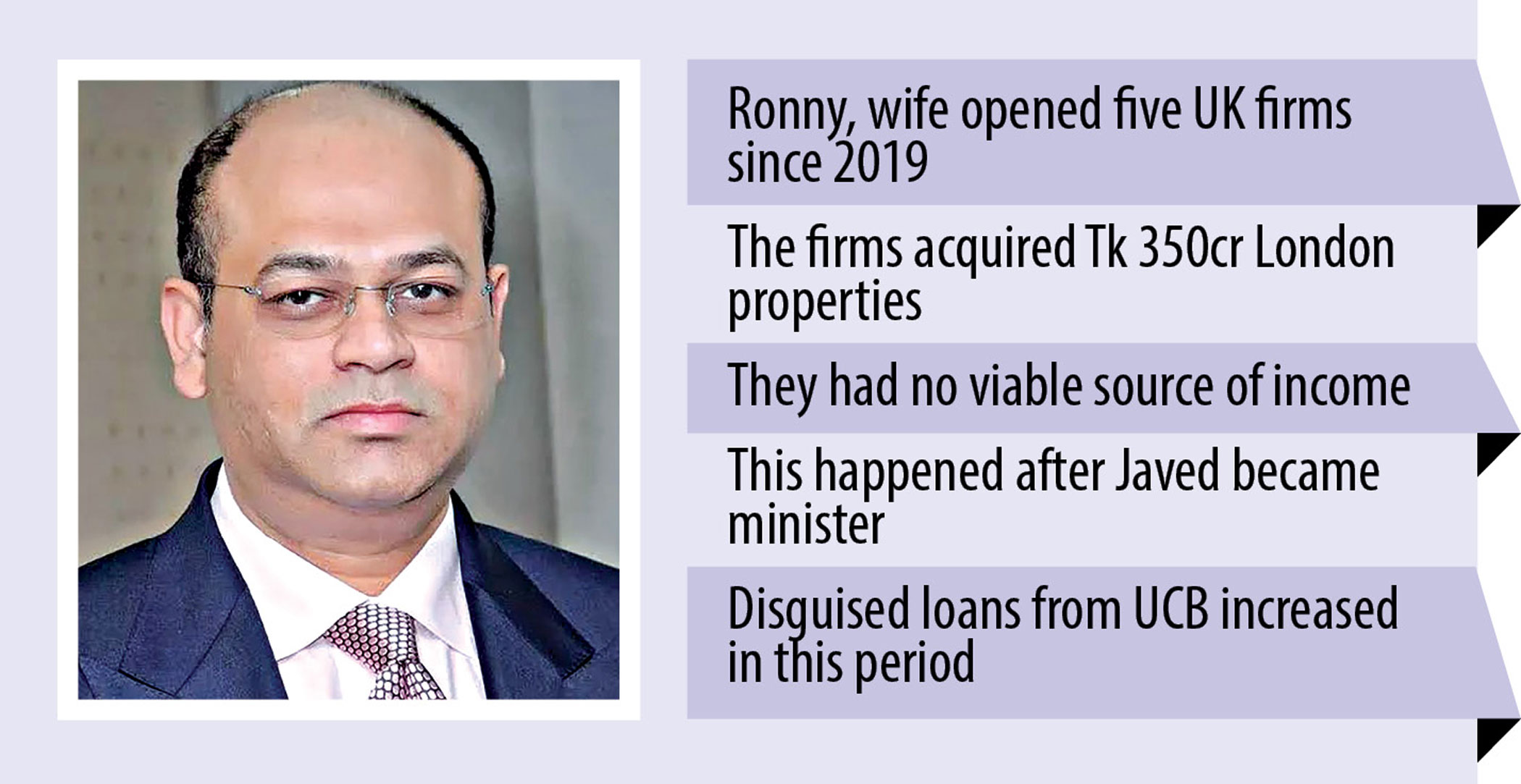 How UCB’s Ronny acquired so much offshore assets 