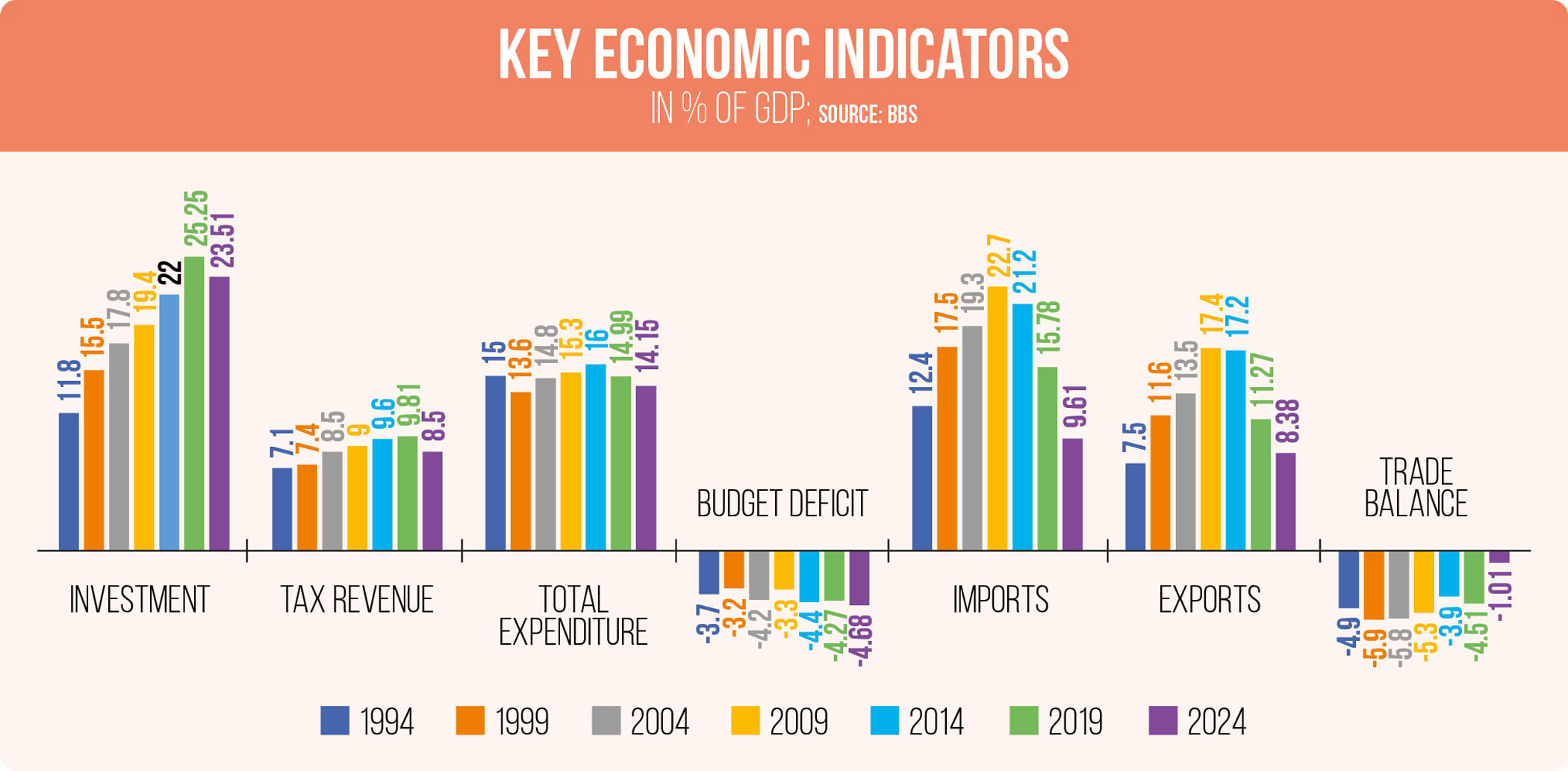 key-economics.jpg