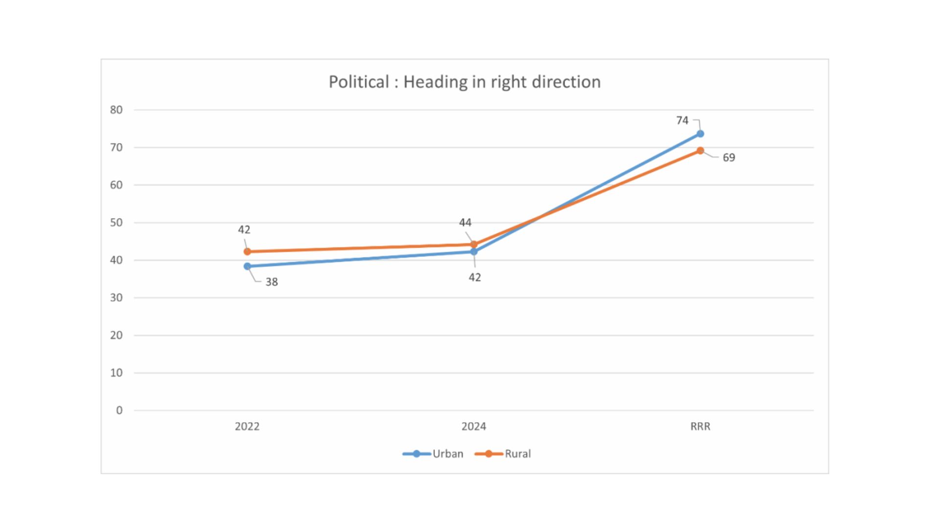 urban_rural-political.jpg