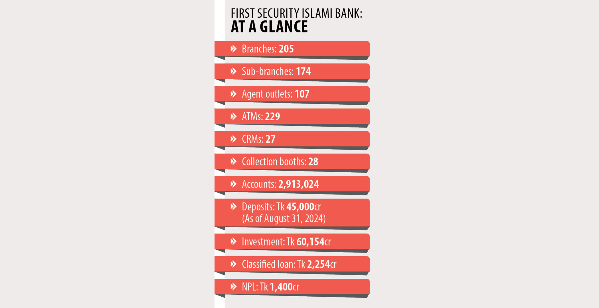 at-a-glance.jpg
