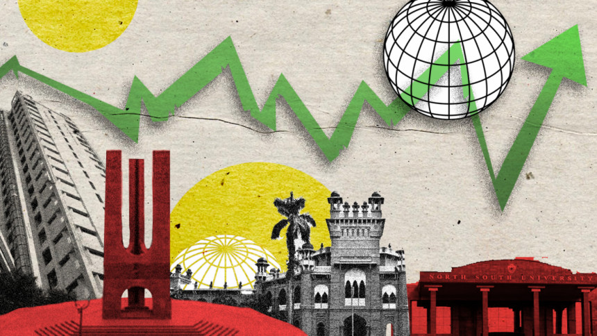 Why university rankings should matter