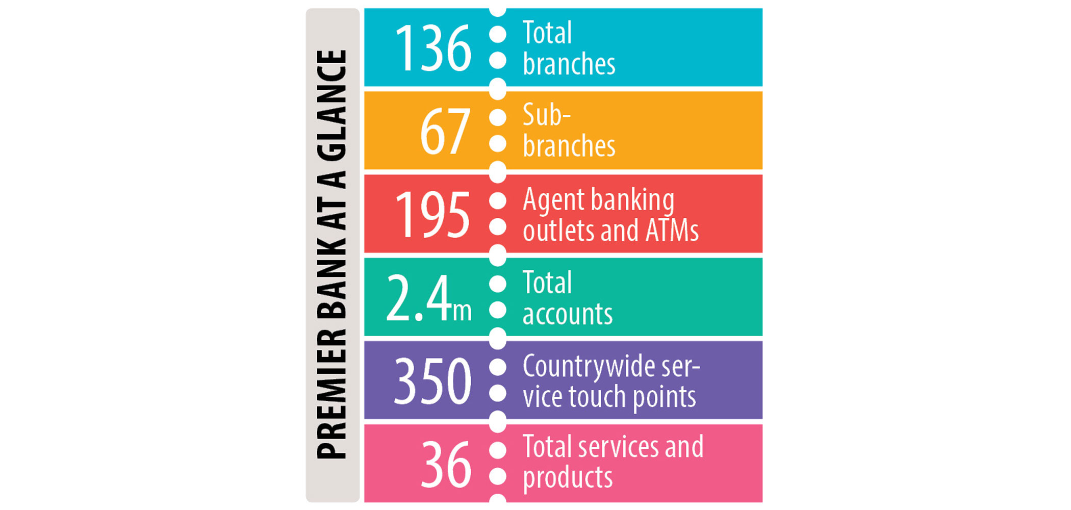 p-bank.jpg