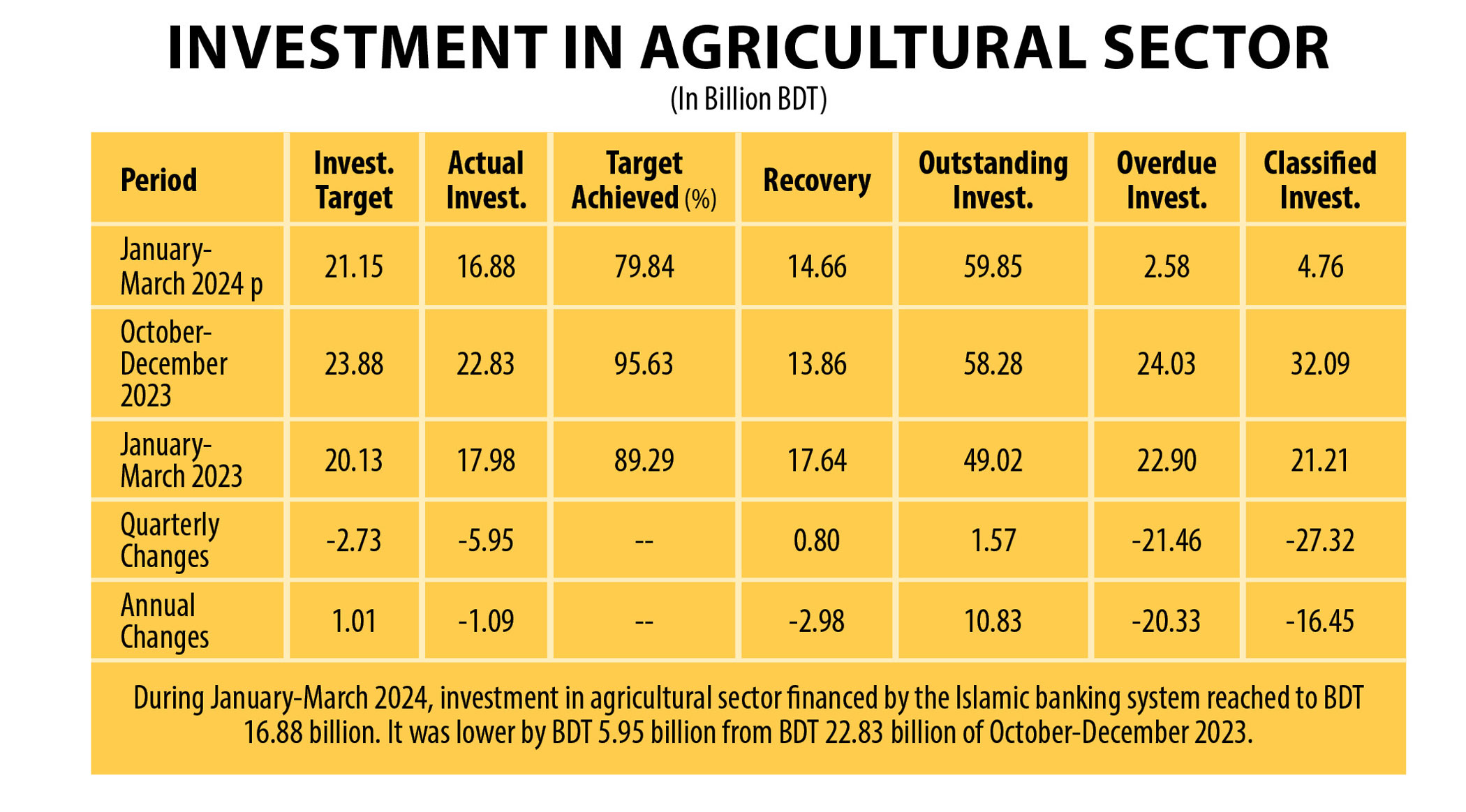 agri-sector-1.jpg