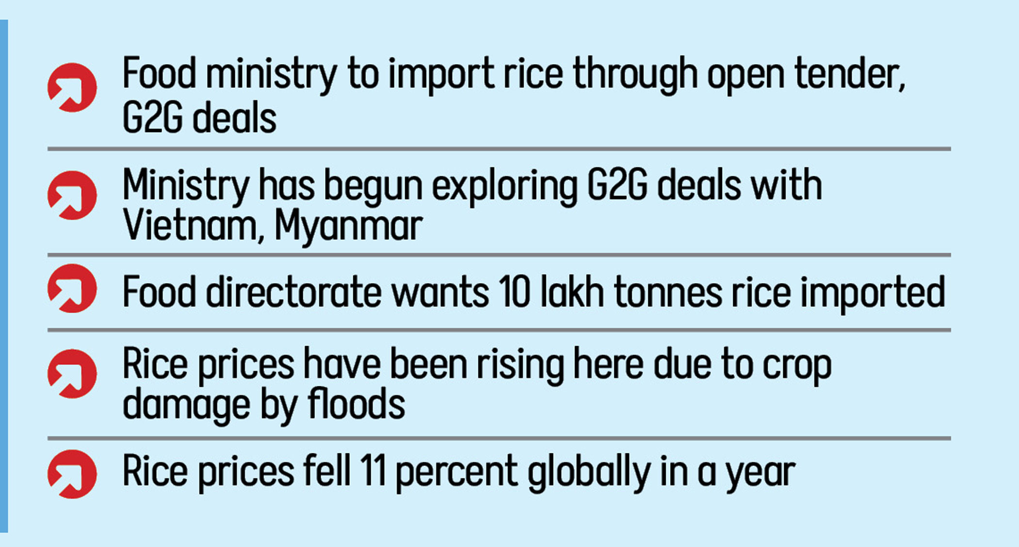 Govt decides to lift duties on rice imports