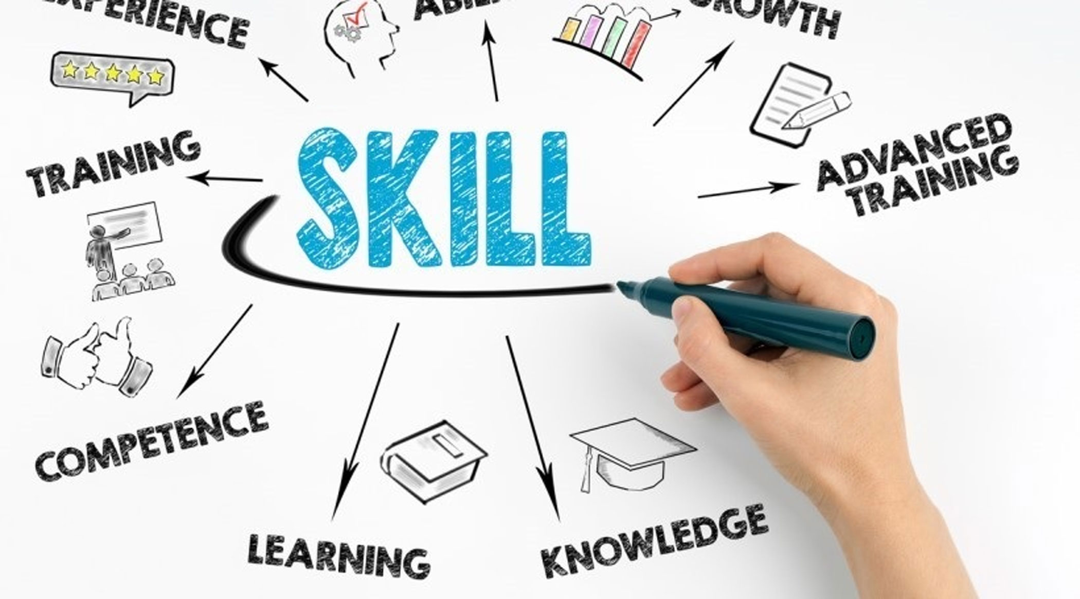 youth-skill.jpg