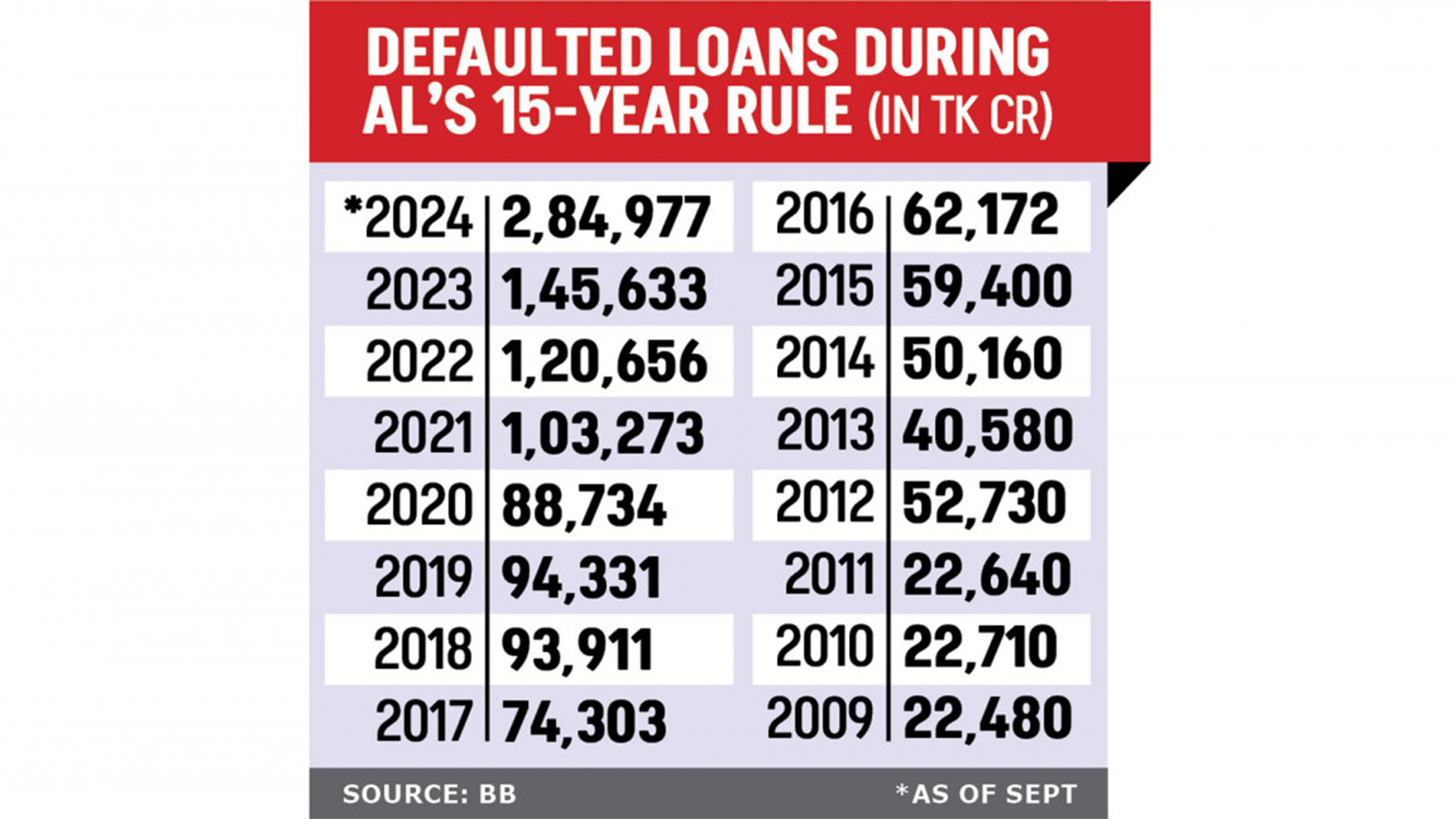 bad-loan-text_0.jpg