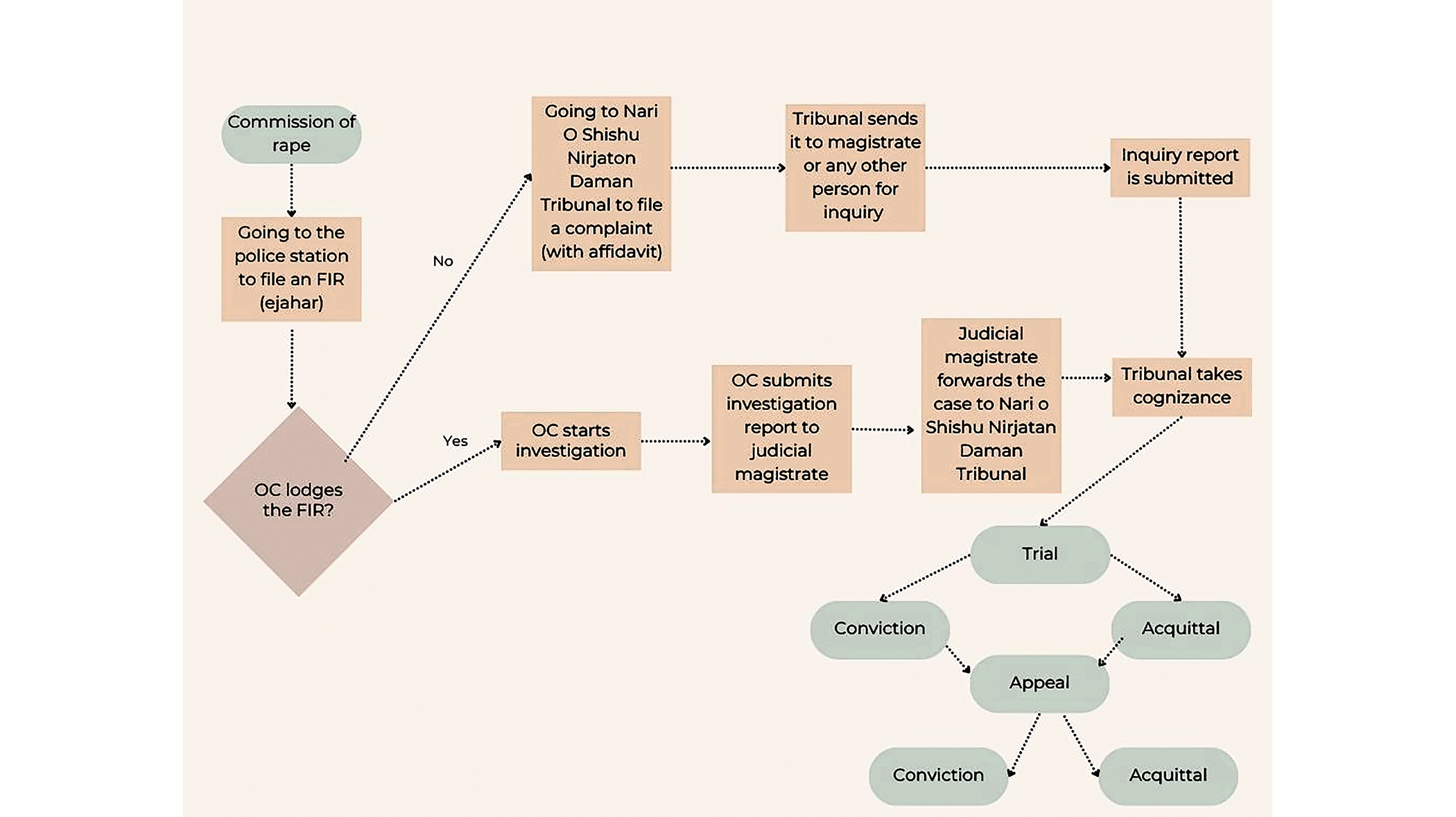 procedural-law-1.jpg