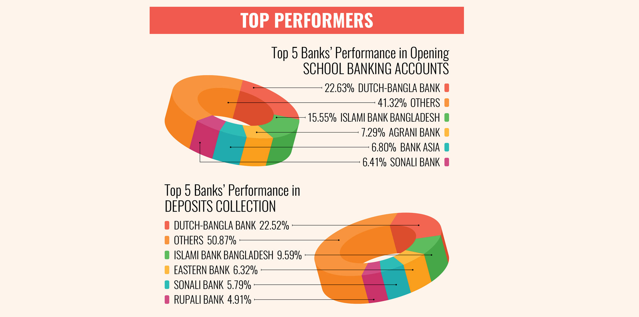 top-performer.jpg