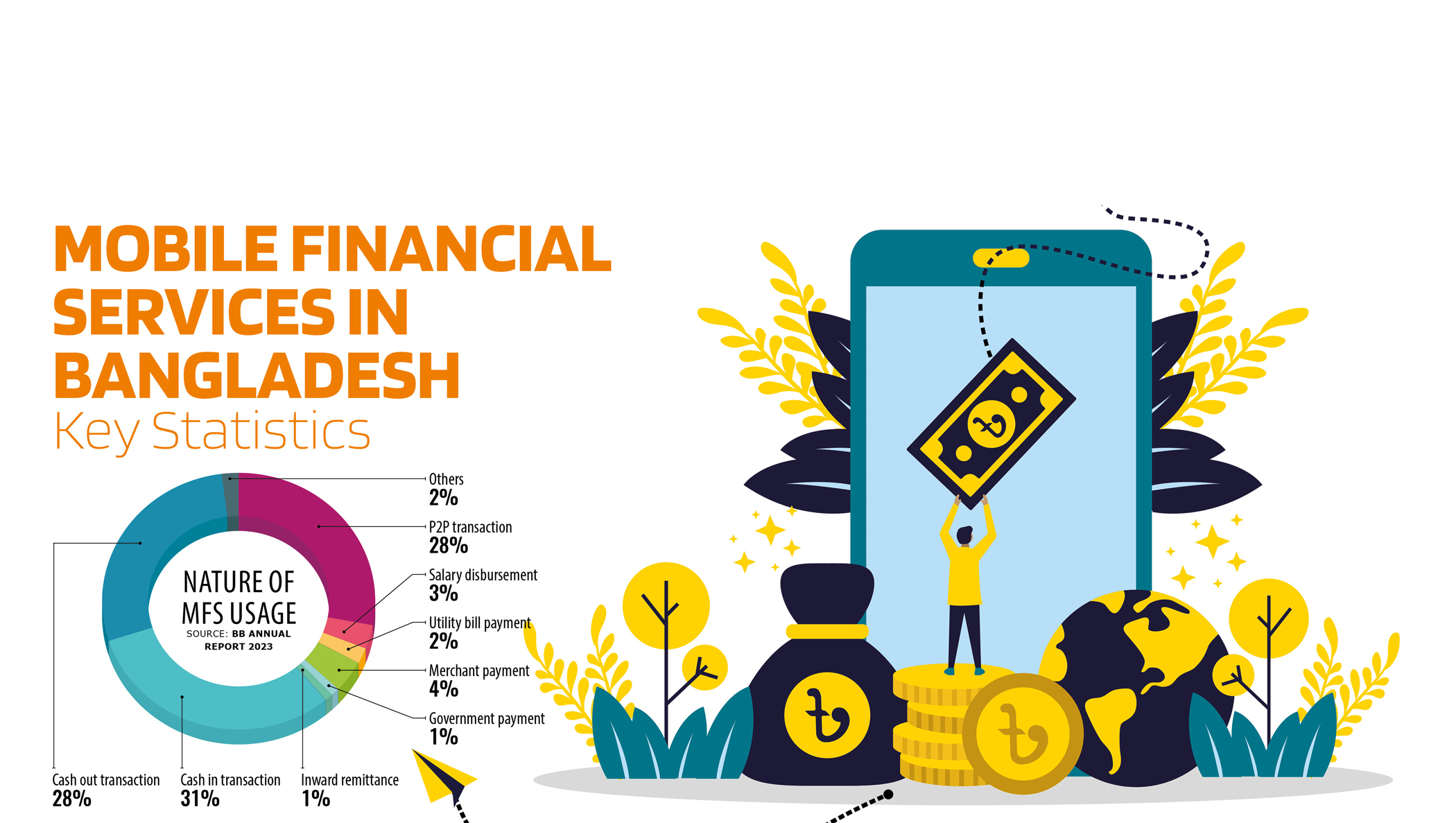 mobile-finance.jpg
