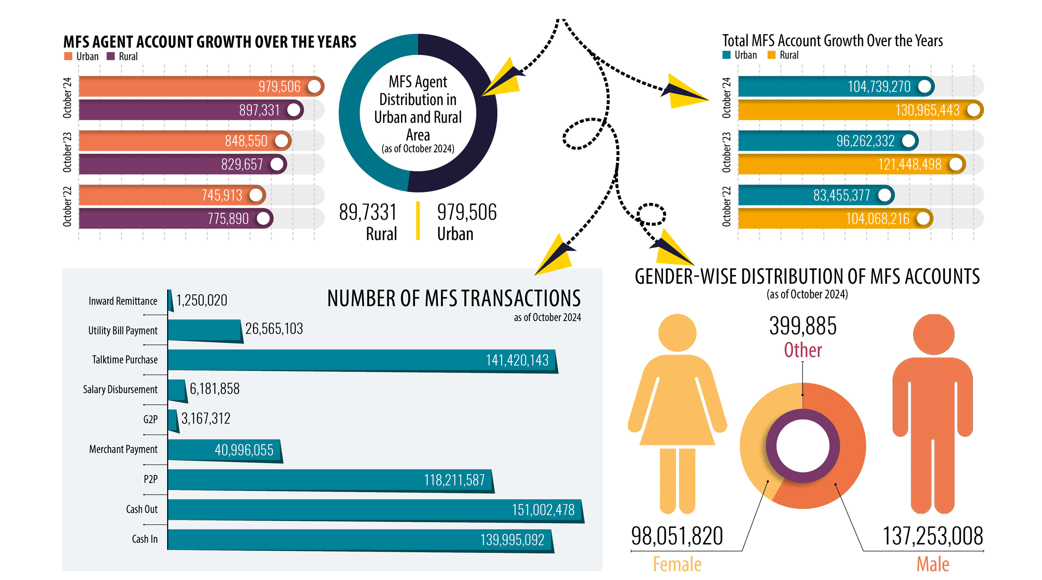 mobile-finance3.jpg