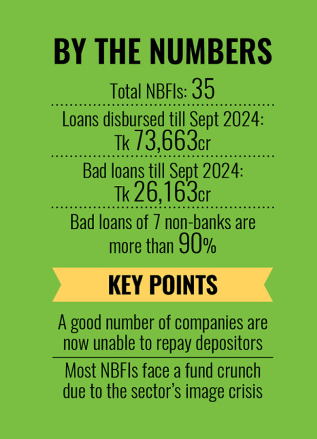 nbfi_bangladesh_2.png