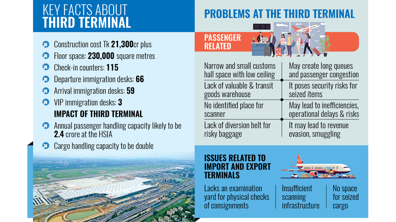 dhaka-airport.jpg