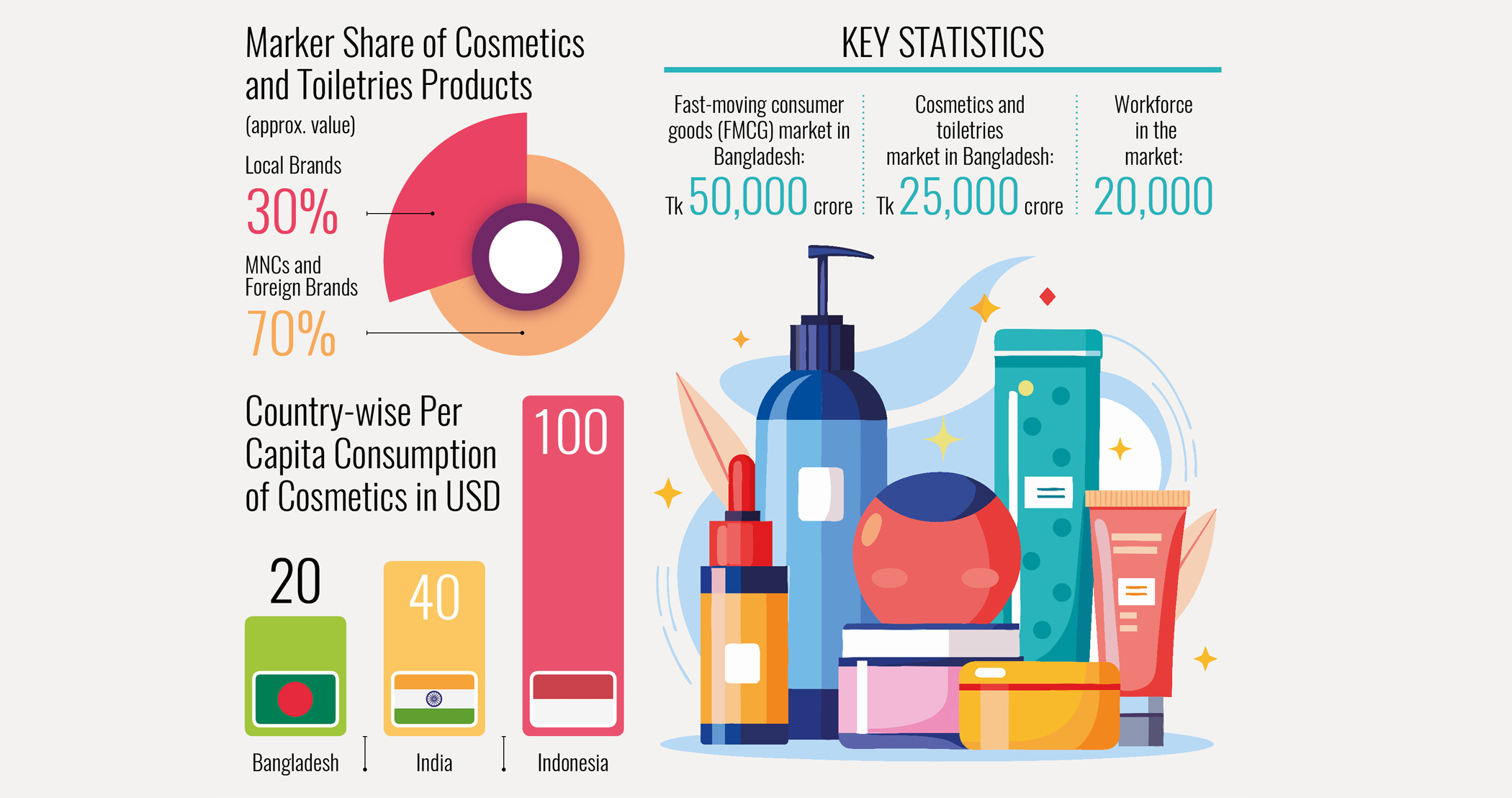 cosmetics-ind.jpg