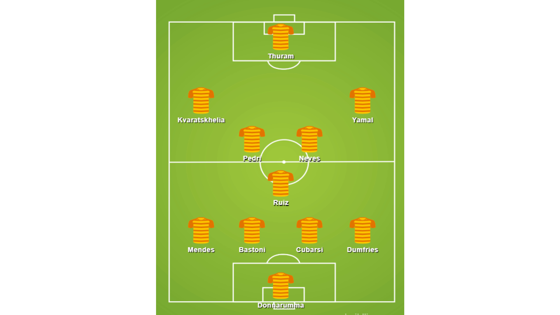semis_supreme_xi.jpg