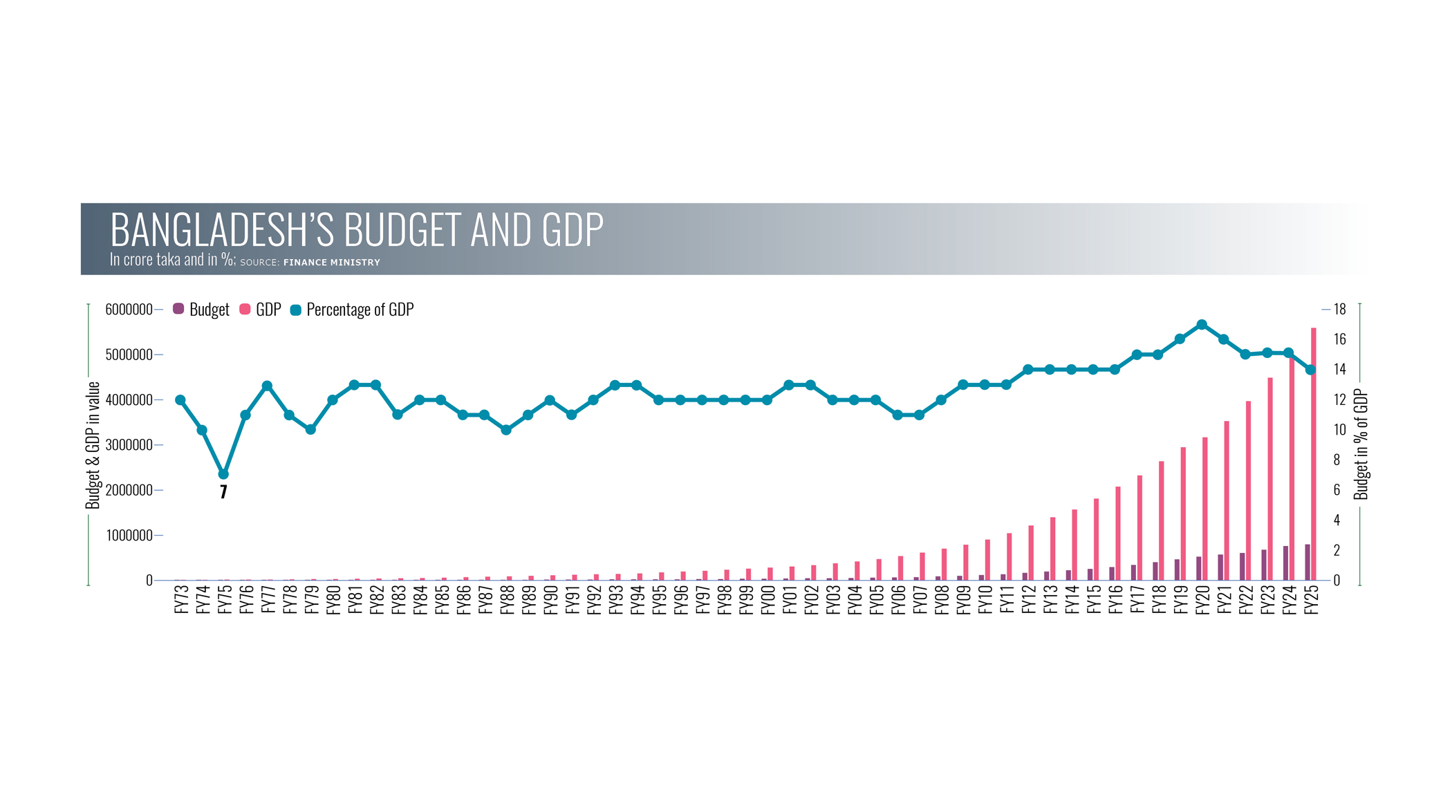gdp-graph_0.jpg