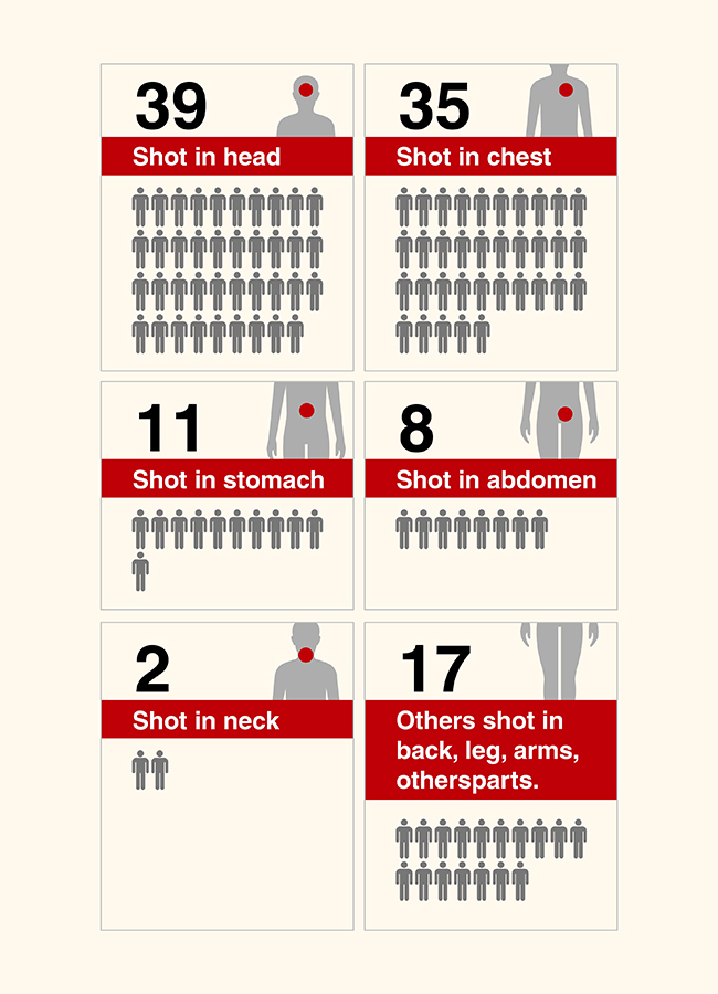 shot_in_dead-02.jpg