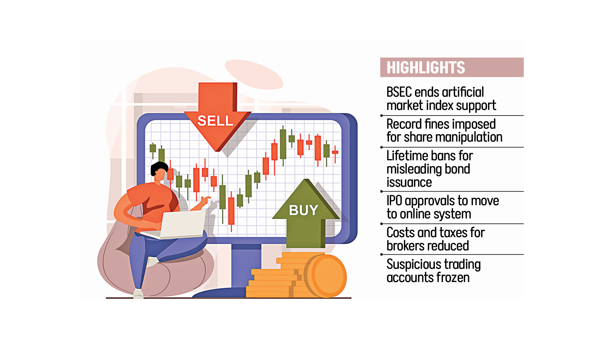 Stock market reform going right, bit slow