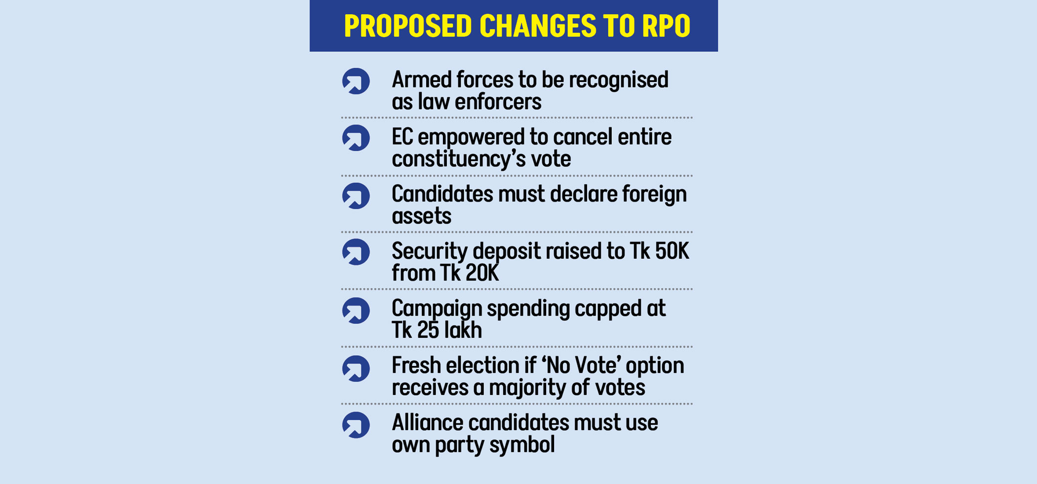 Fugitives can’t run in national elections