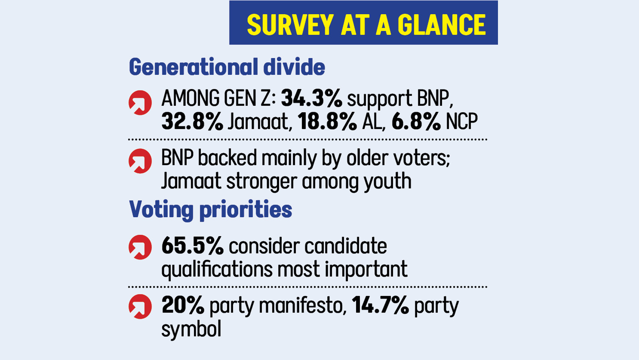 survey-at-a-glance.jpg